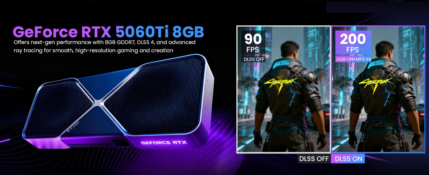 Sirius SI1440FCB-56TW1 Gaming Desktop GPU banner
