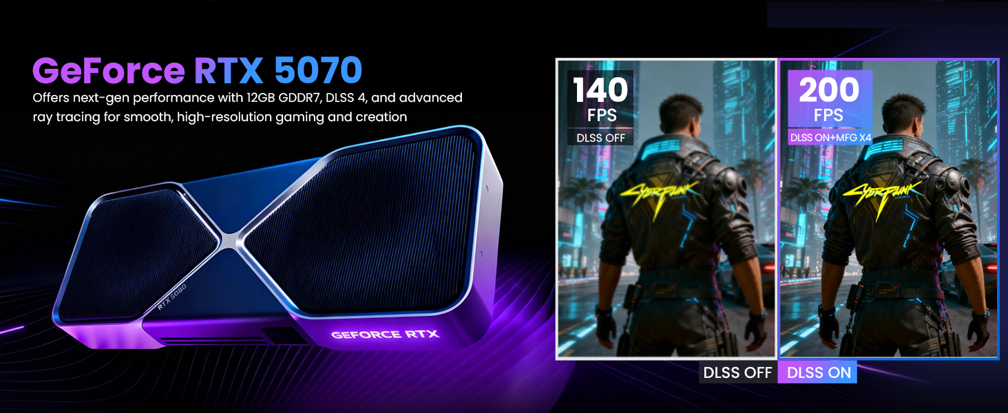 Skyhawk Pro SP1470FCC-570W1 Gaming Desktop GPU banner
