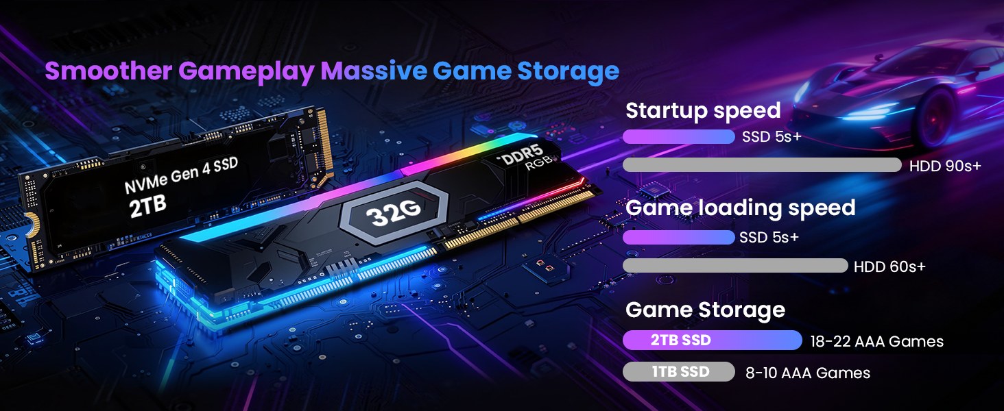 Phantom PH265F0CC-580W1 Gaming PC Memory / Storage banner