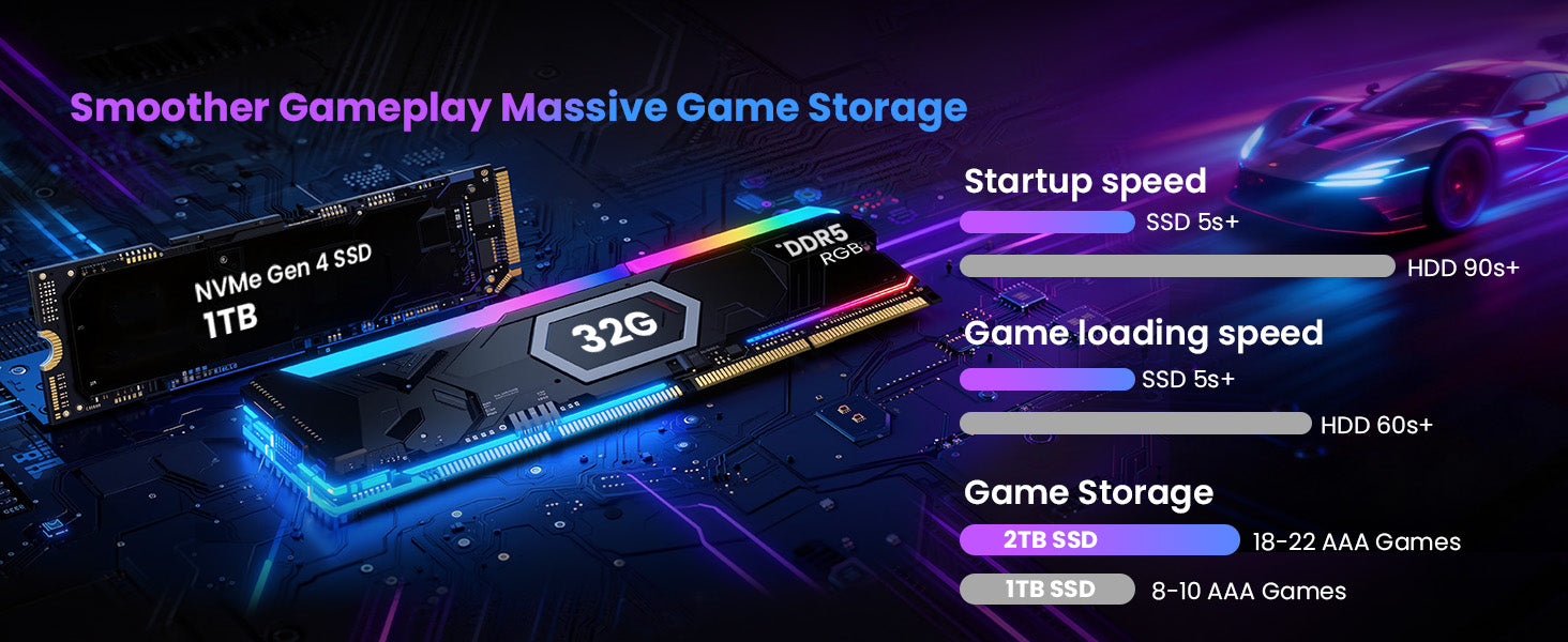 Falcon FA270K0CB-56VW1 Gaming Desktop Memory / Storage banner