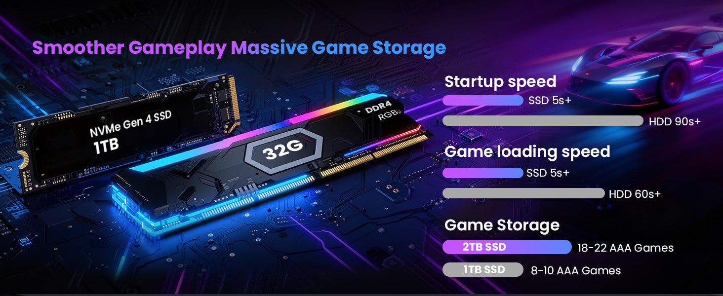 Sirius SI1440FCB-B58W1 Gaming Desktop Memory / Storage banner
